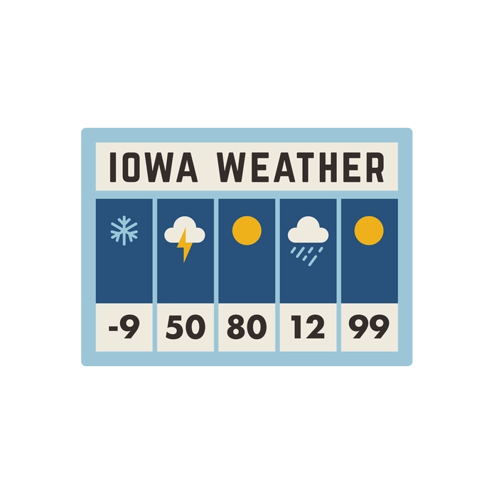 Iowa Weather Sticker、mySite、garagedoors4me
