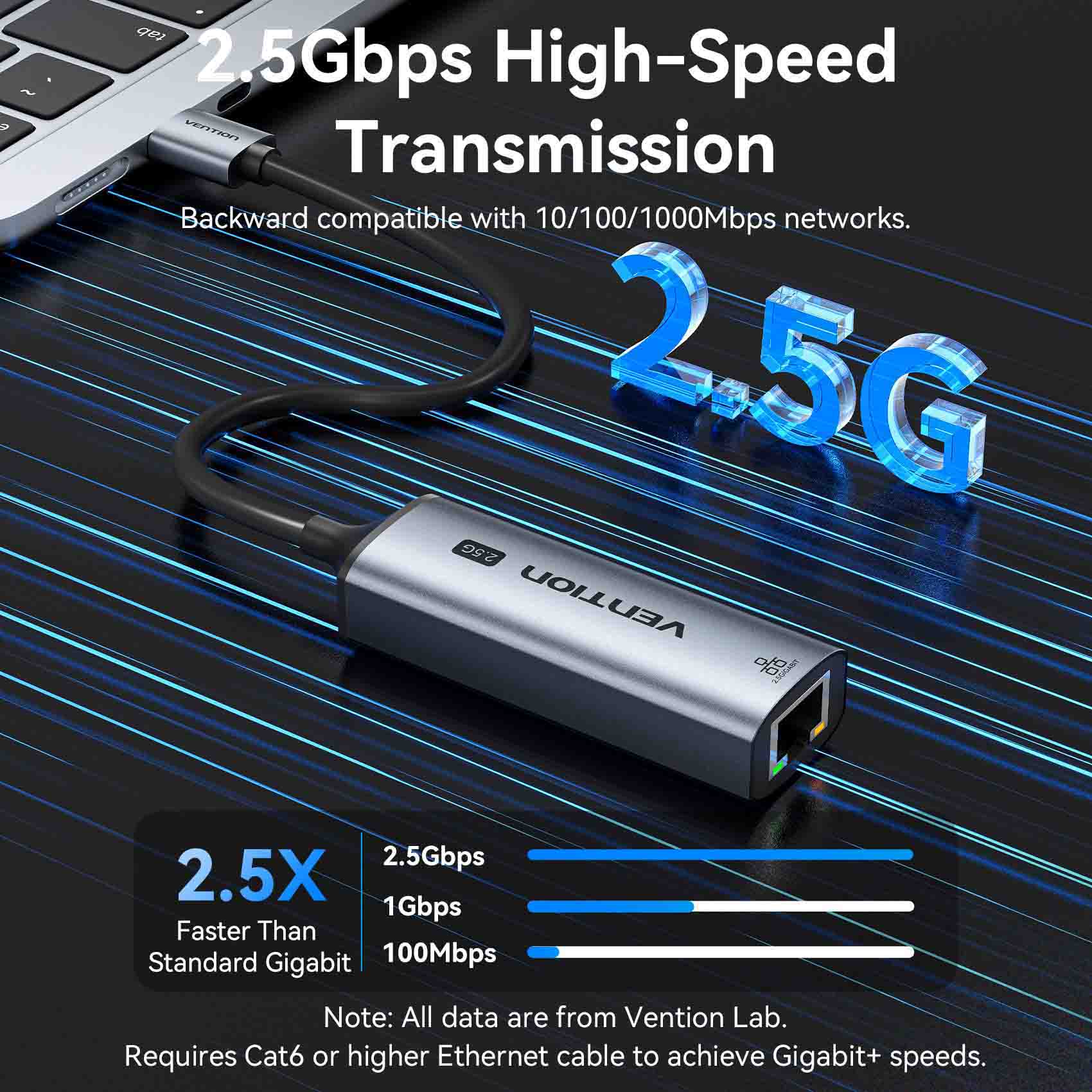 Vention USB-A to 2.5G Ethernet Adapter、mySite、fannypackpong