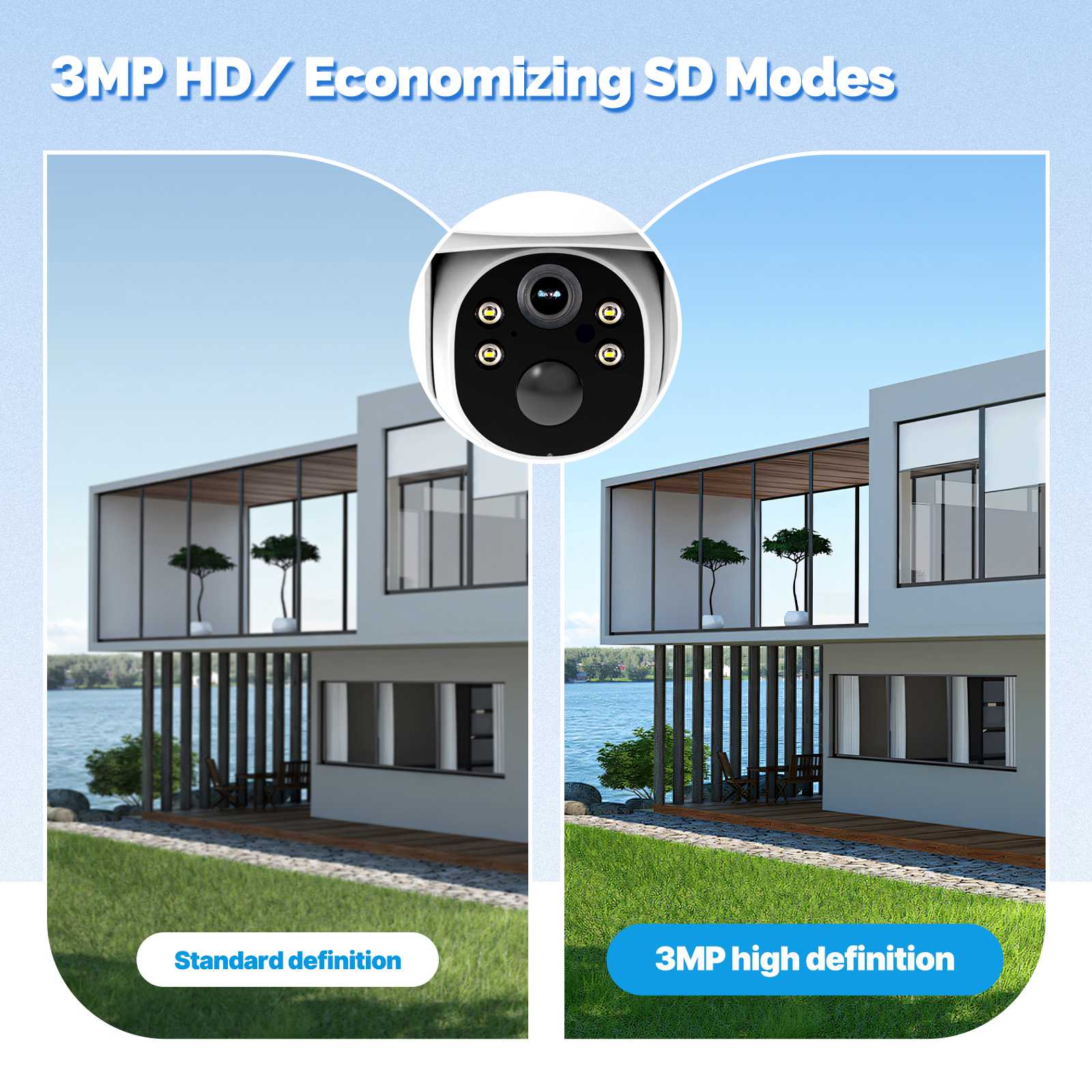 MOES 4G Solar Outdoor Security Camera – 7800mAh Battery + 7W Solar Panel, IP65 Waterproof, 360° PTZ, No WiFi Needed, SIM-Free Version for Southeast Asia、mySite、fannypackpong