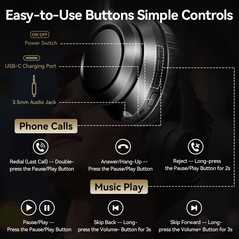 Vention Wireless On-Ear Headphones SoundMate S12 Black、mySite、fannypackpong