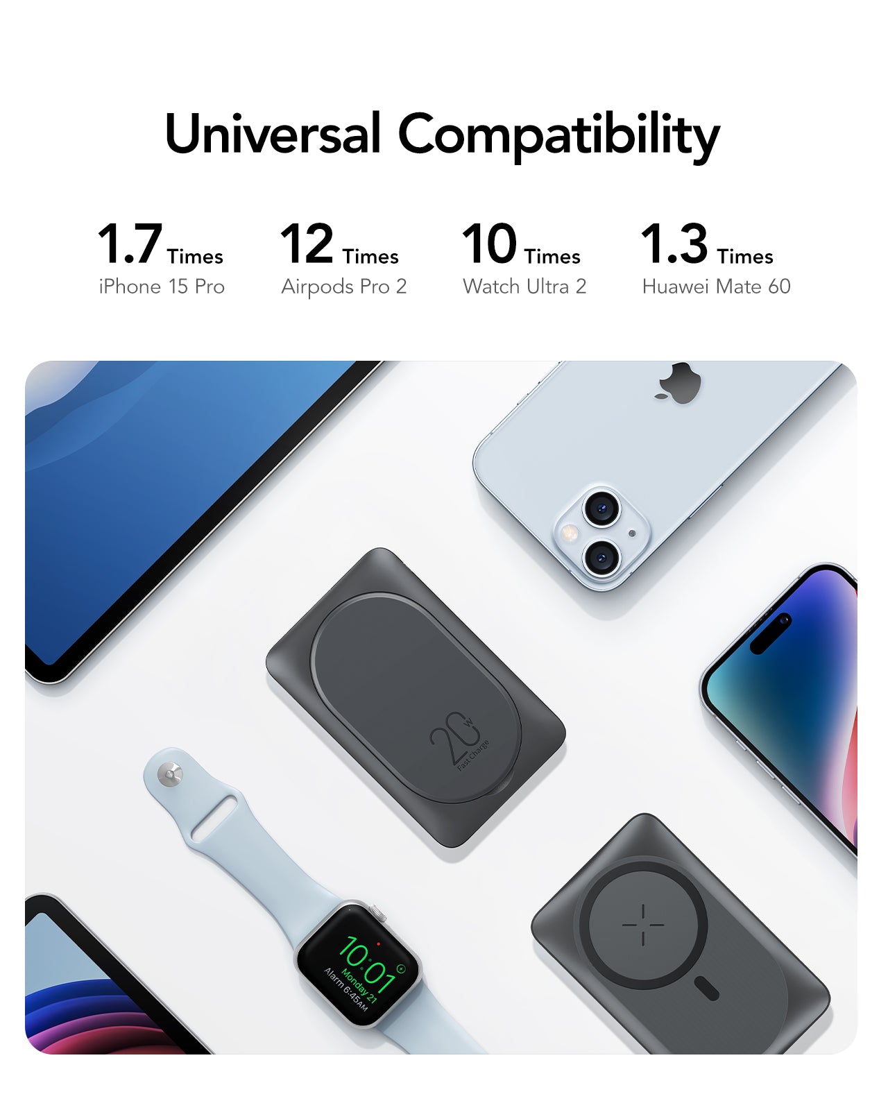 Magnetic Wireless Power Bank PD 20W、mySite、fannypackpong