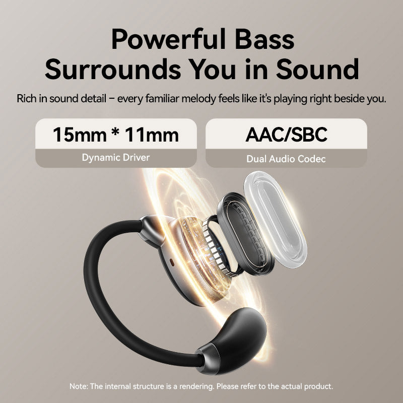 Vention Wireless Bluetooth Open Ear Headphones OpenBeat O15 Black、mySite、fannypackpong