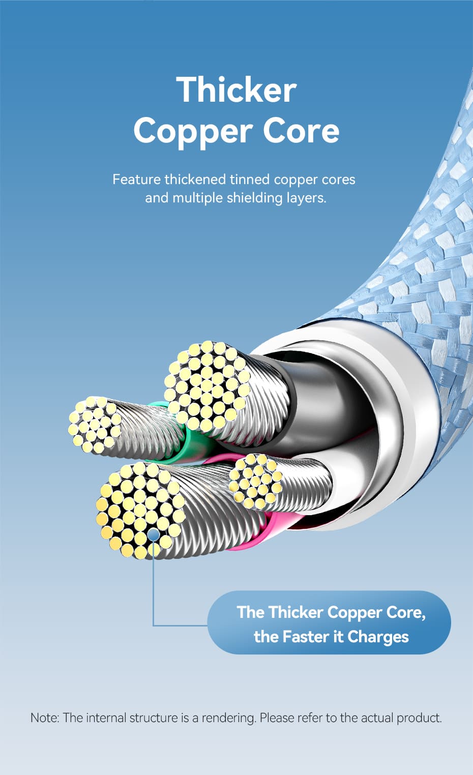 Vention USB 2.0 A Male to 3-in-1 USB-C & Lightning & Micro-B Male 3A Cable Aluminum Alloy Type、mySite、fannypackpong