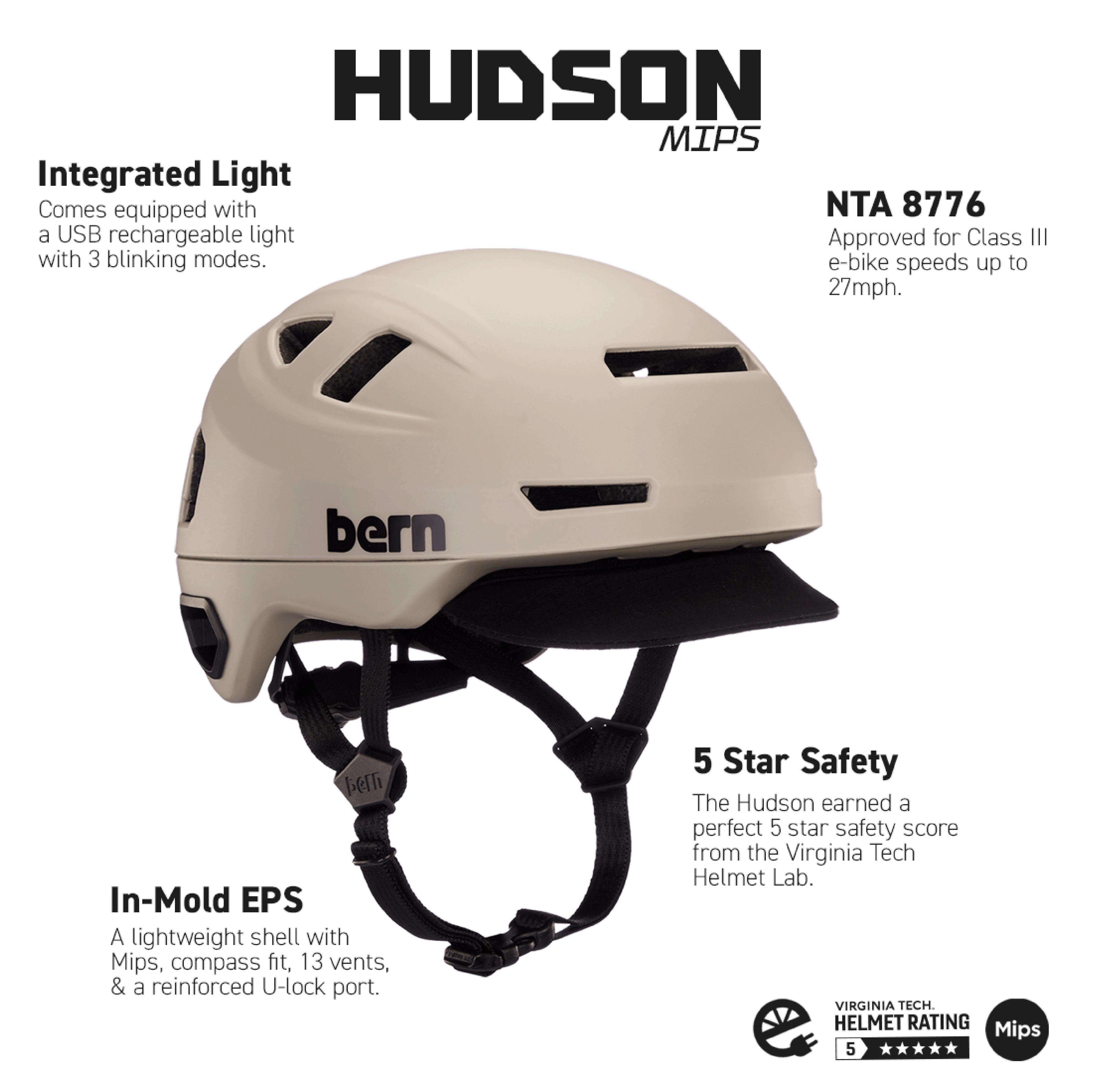 Bern Hudson MIPS Helmet - Matte Sand、mySite、ghnorth
