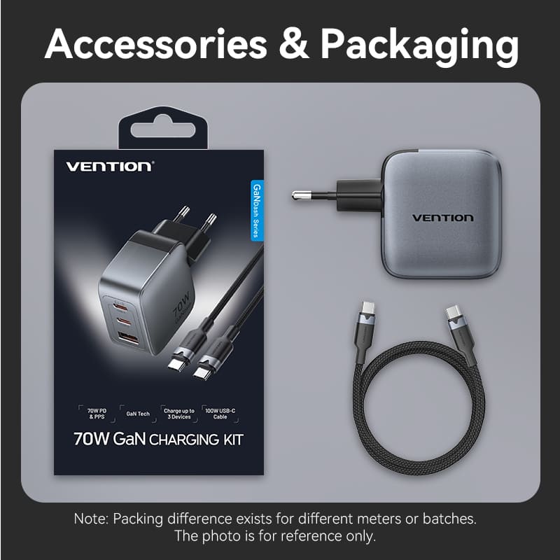 Vention 3-Port USB (C+C+A) GaN Charger (70W/70W/22.5W) Gray with USB-C to USB-C Cable (1M) Black EU-Plug、mySite、fannypackpong
