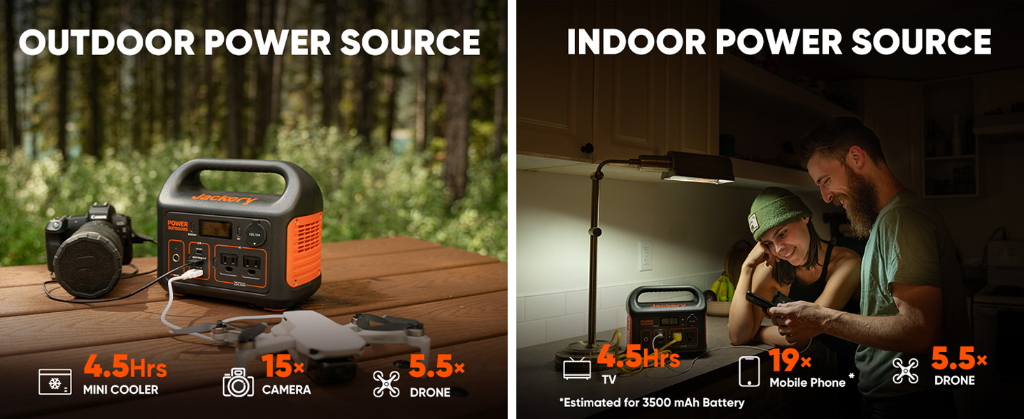 Portable Power Station