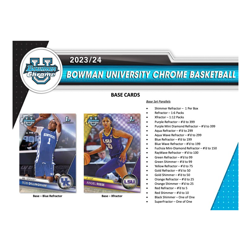 2023/24 Bowman University Chrome Basketball Hobby Box、mySite、waistdrama