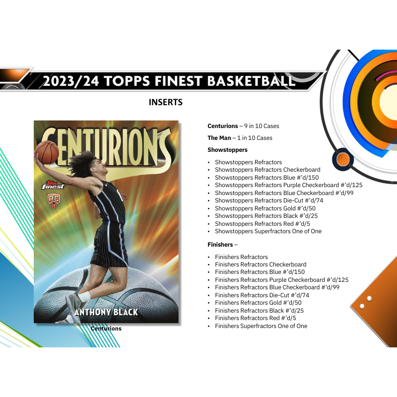2023/24 Topps Finest Basketball Breaker's Delight Box、mySite、waistdrama