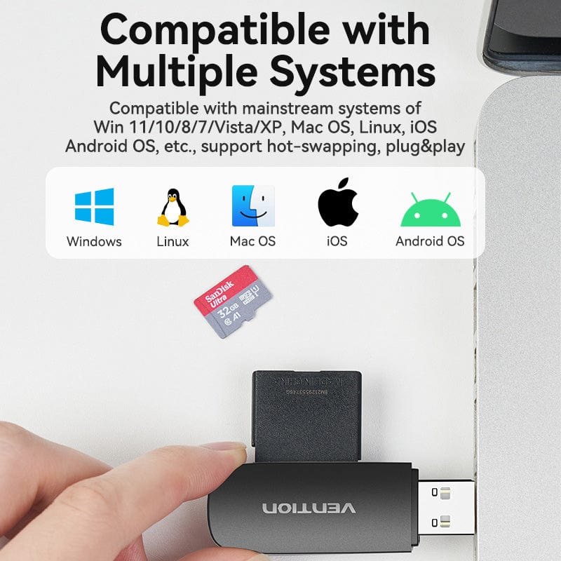 Vention 2-in-1 USB 2.0 A Card Reader(SD+TF) Black Single Drive Lette、mySite、fannypackpong