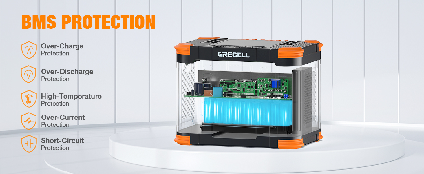 grecell solar generator