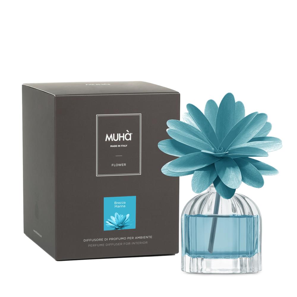 MUHA' - Flower 60Ml Brezza Marina、mySite、fannypackpong