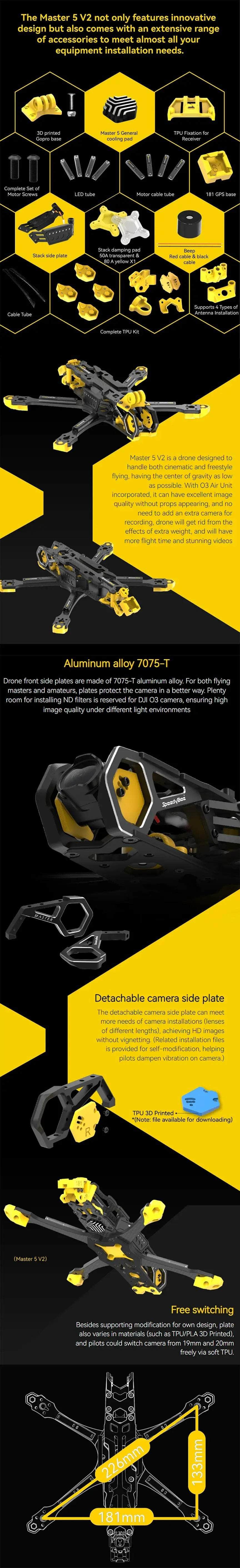 SpeedyBee Master 5 V2 Frame Kit
