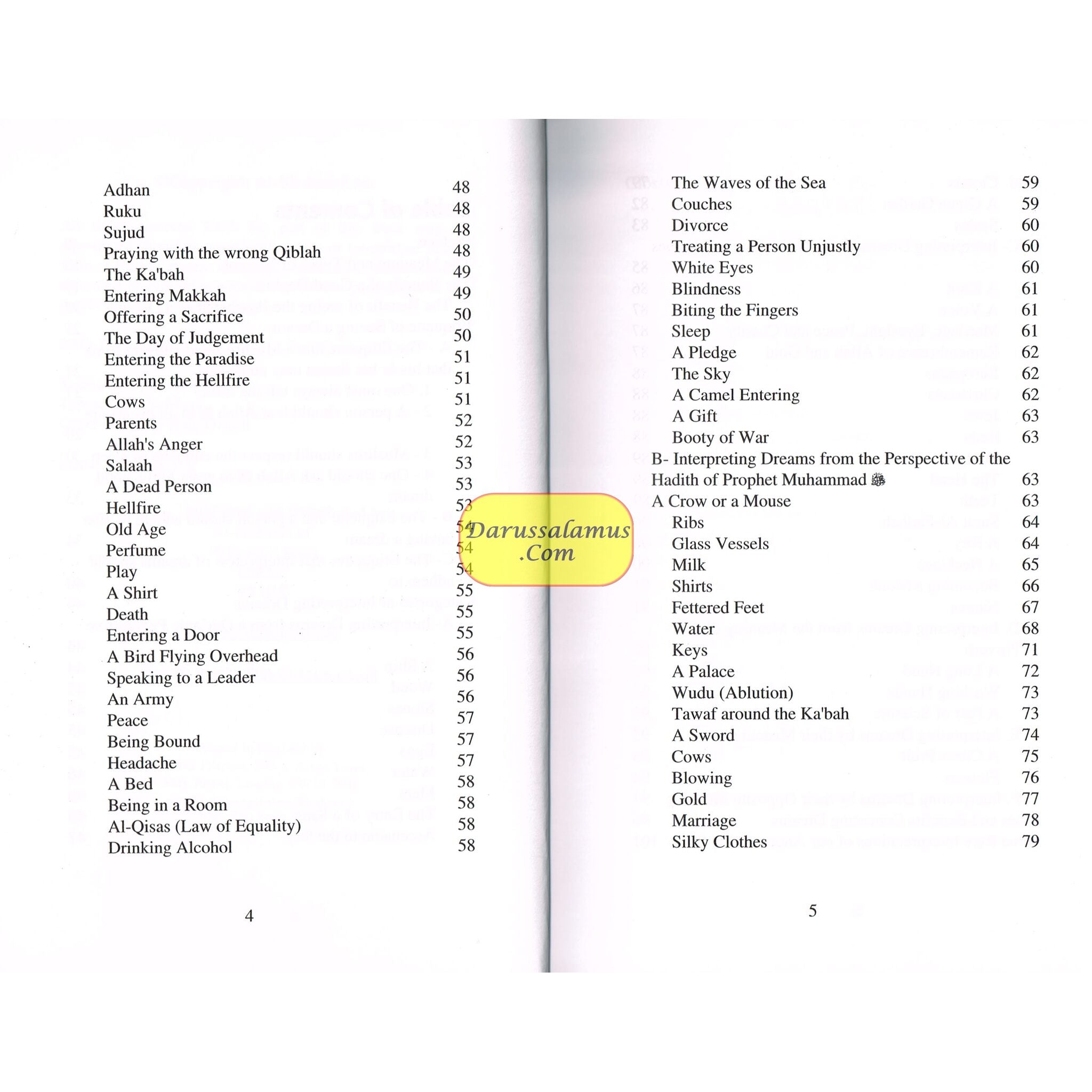 Authentic Interpretation of the Dreams By Ahmed Fareed、mySite、topwebapps