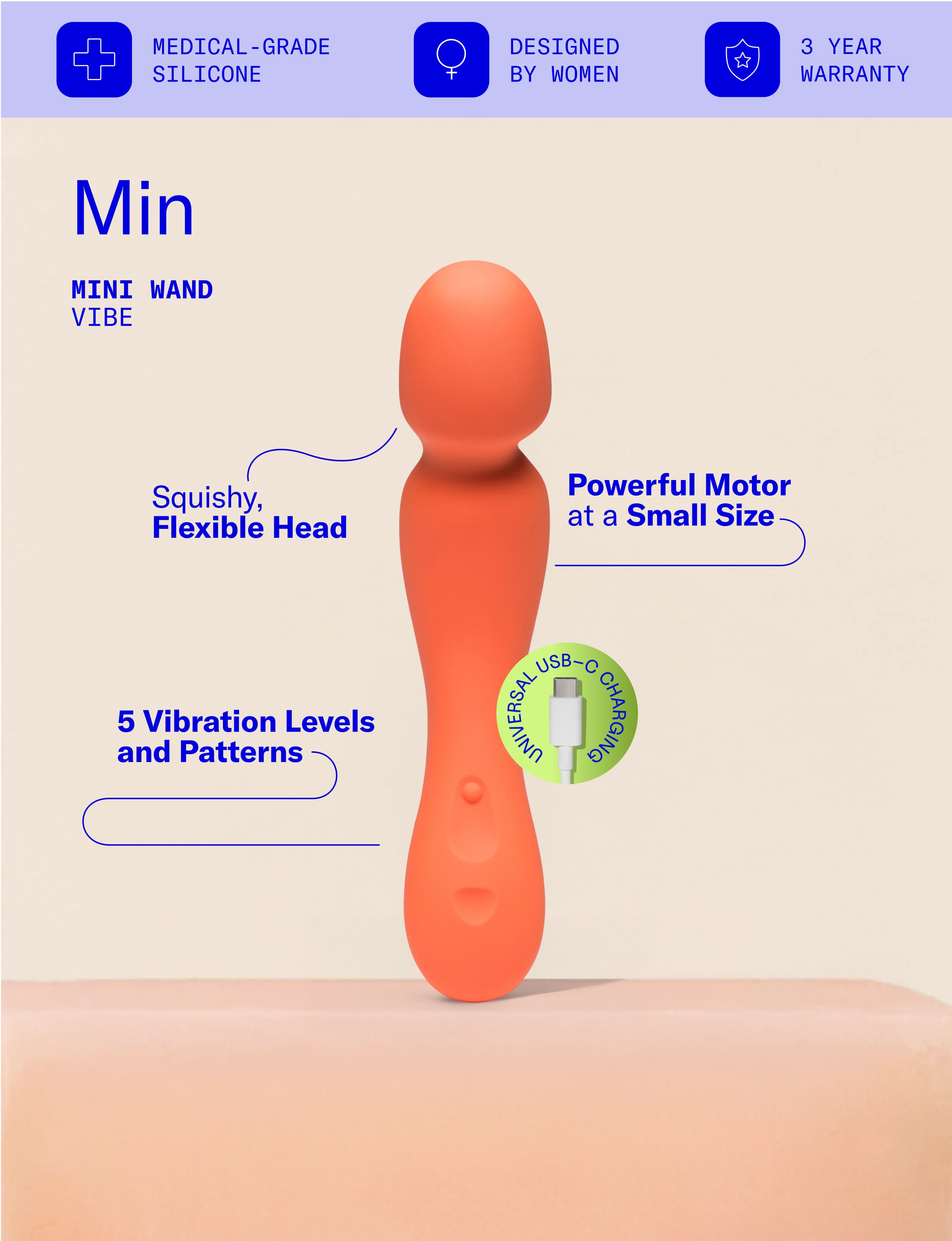 Min、mySite、bottomscart