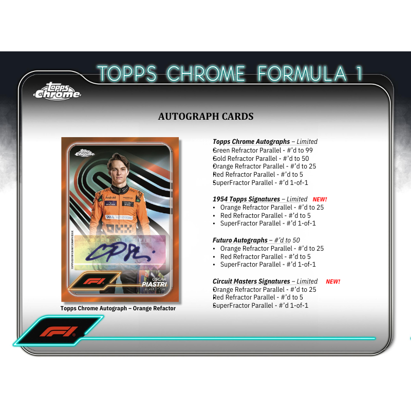 2024 Topps Chrome Formula 1 Hobby 12 Box Case、mySite、waistdrama