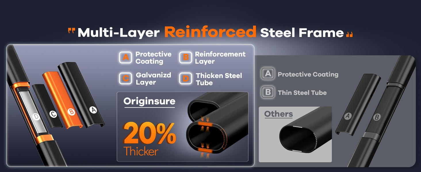 high-quality alloy steel 20% thicker than other folding wagons