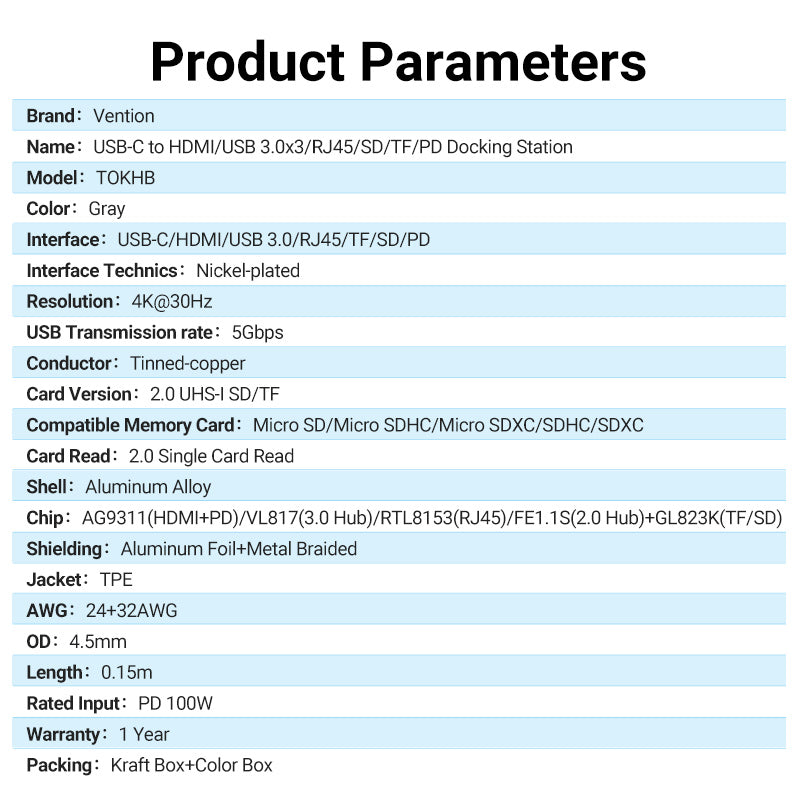 Vention 8-in-1 USB-C Docking Station、mySite、fannypackpong