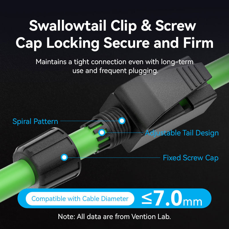 Vention Industrial Anti-Shake Modular Plug、mySite、fannypackpong