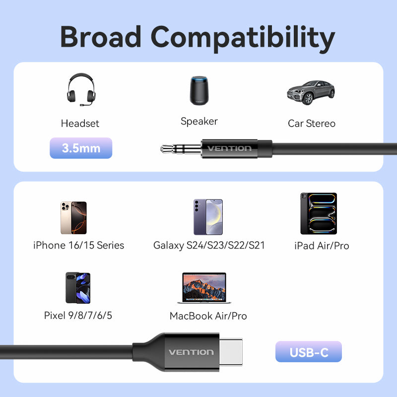 Vention USB-C Male to 3.5mm Male Audio Cable with DAC Adapter ABS Type、mySite、fannypackpong