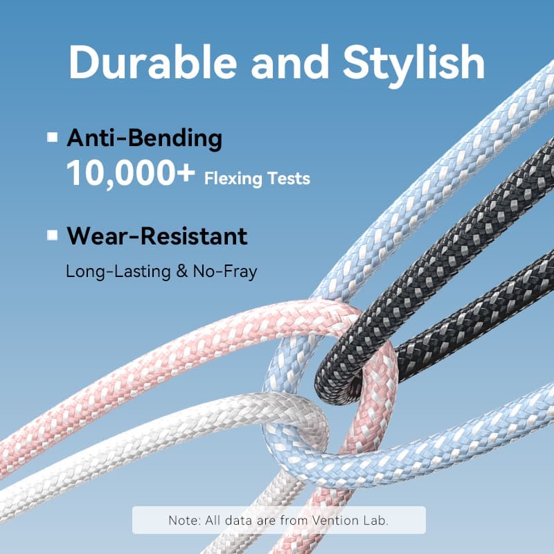 Vention USB 2.0 A Male to 3-in-1 USB-C & Lightning & Micro-B Male 6A Cable Aluminum Alloy Type、mySite、fannypackpong