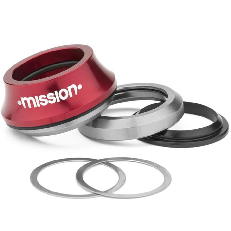  Mission Turret Integrated Headset、mySite、merchandisen