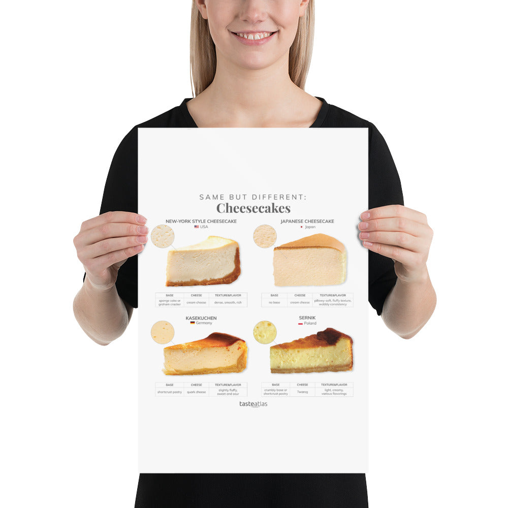 Same But Different Cheesecakes Poster (in)、mySite、camillekostekn