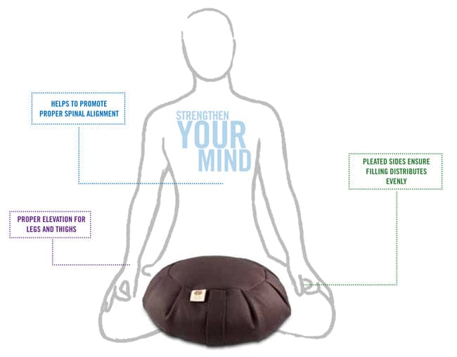 Canvas Zafu Meditation Cushion、mySite、neckold