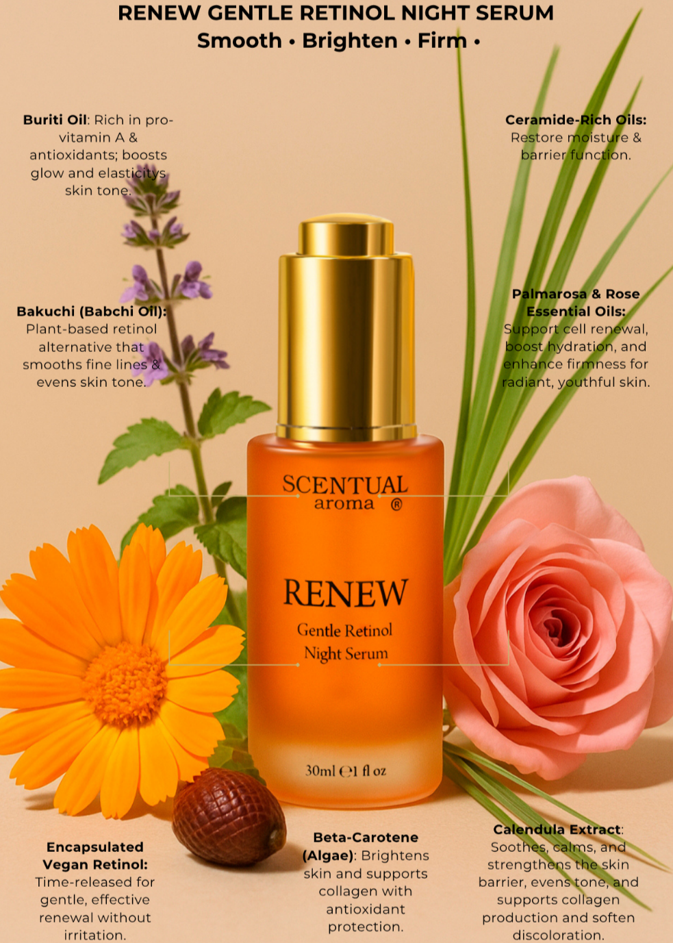  RENEW Gentle Retinol Night Serum | Plant-Based Vitamin A、mySite、elrpsem3k