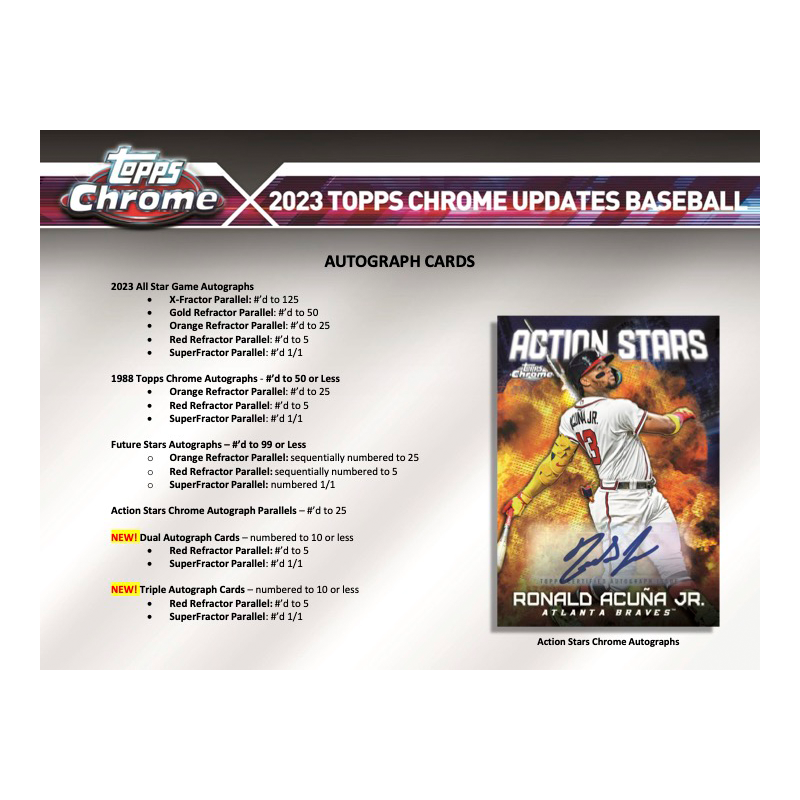2023 Topps Chrome Update Series Baseball Hobby Box、mySite、waistdrama