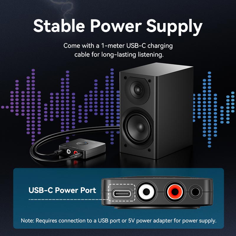 Vention Bluetooth Audio Receiver、mySite、fannypackpong