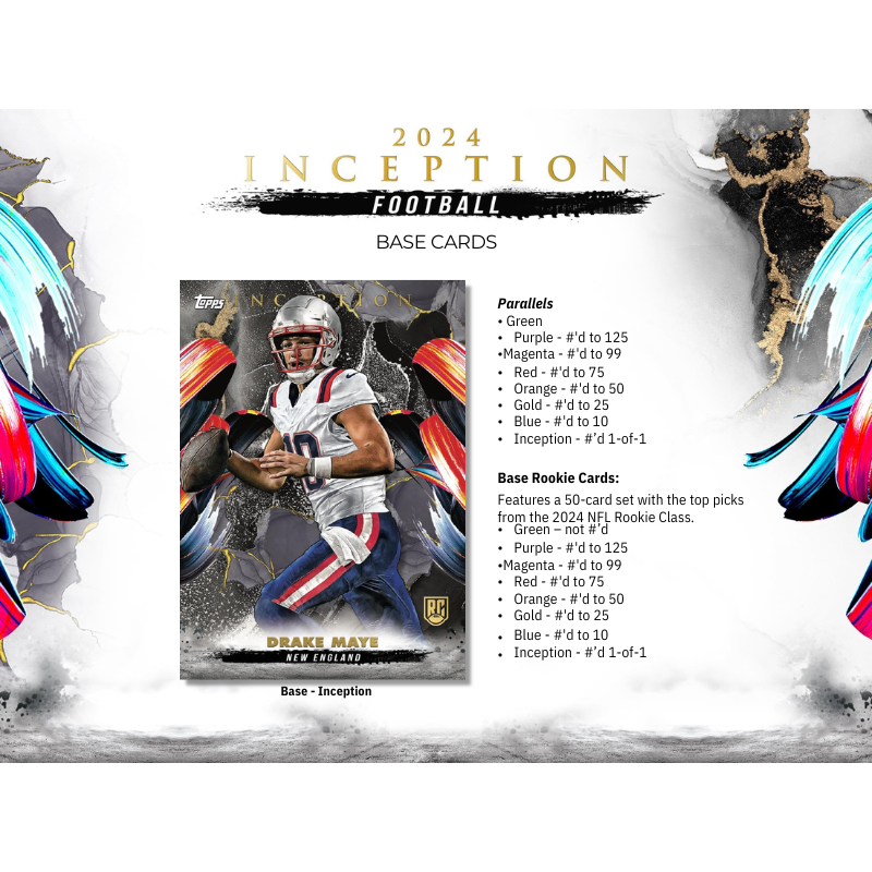 2024 Topps Inception Football Hobby Box、mySite、waistdrama