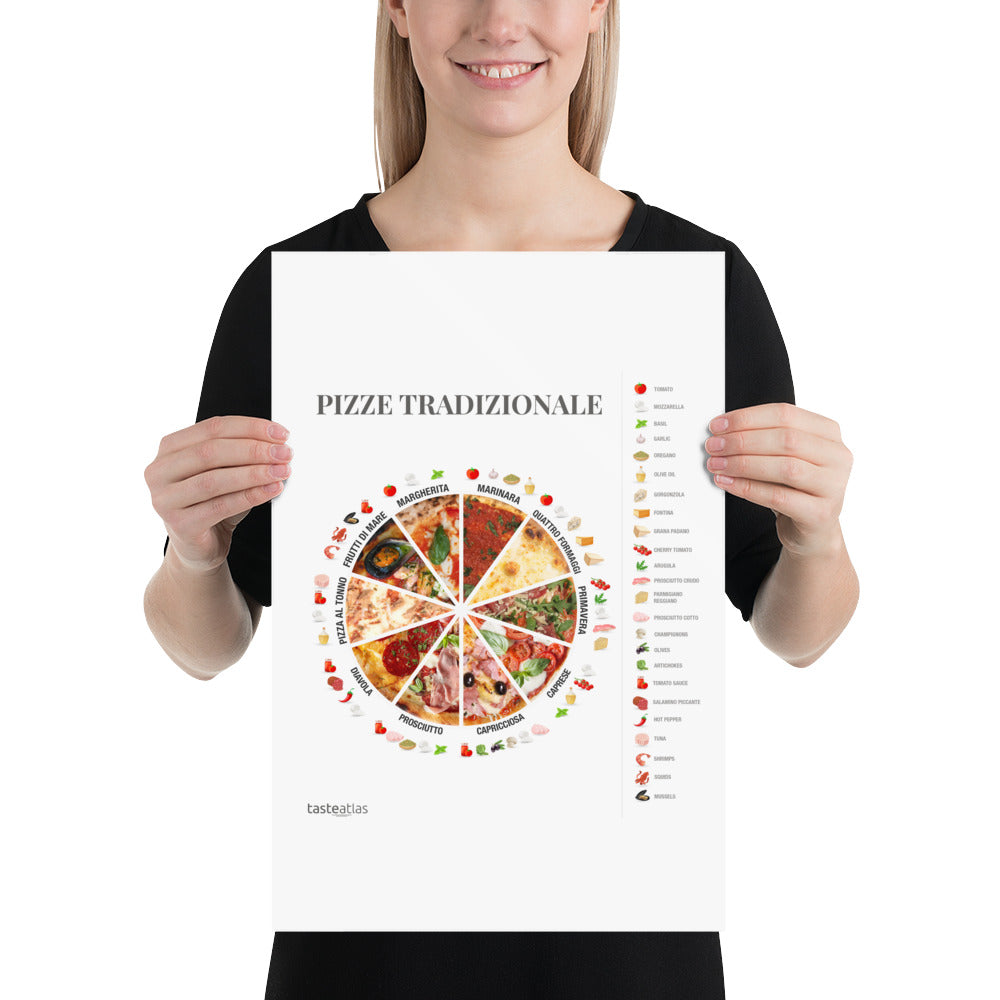 Pizze Tradizionale Poster (in)、mySite、camillekostekn