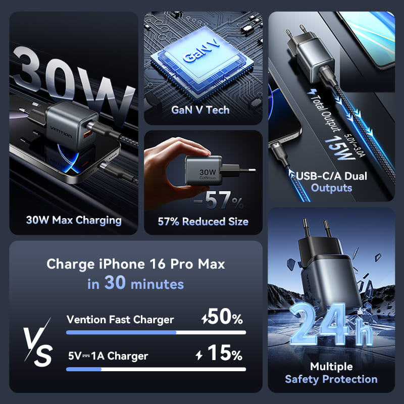 Vention 2-Port USB (C+A) GaN Charger (30W/18W) EU-Plug、mySite、fannypackpong