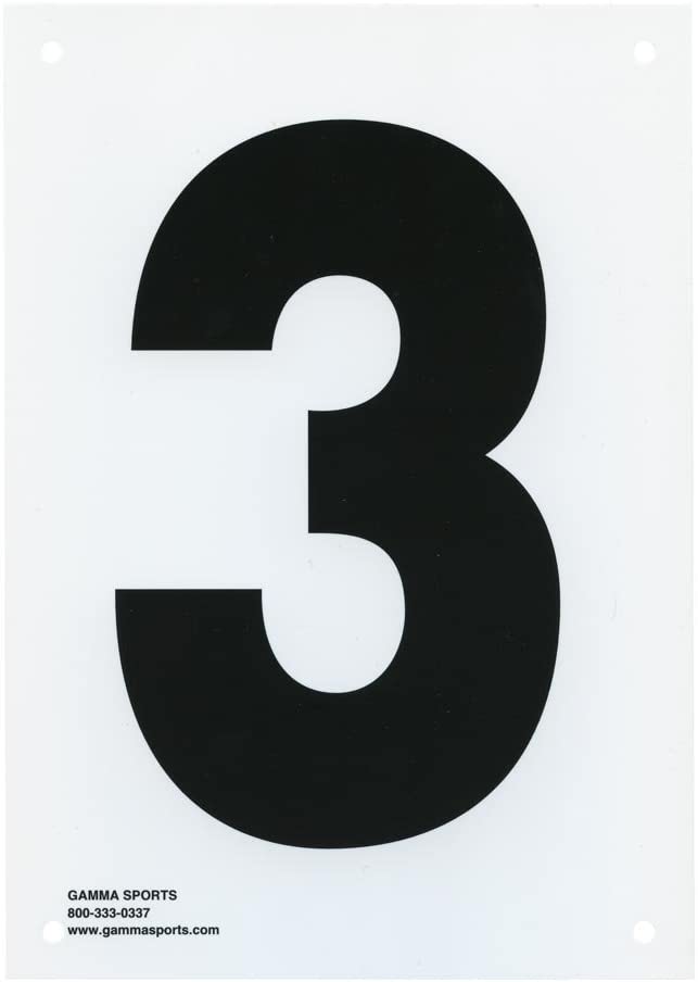 Gamma Court Number Signs