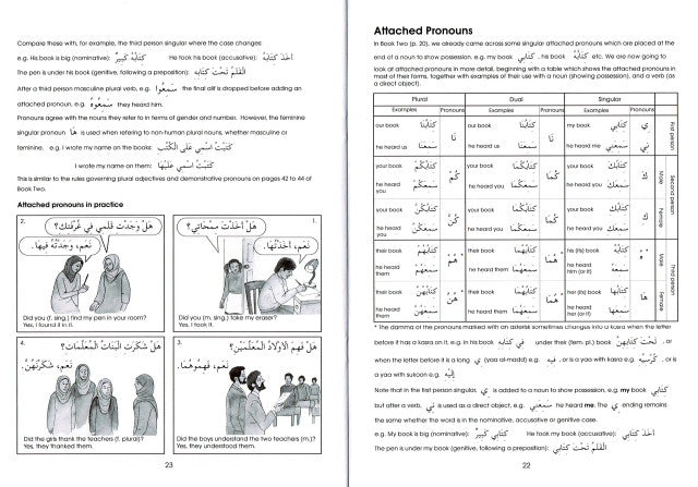 Gateway to Arabic: Book 3、mySite、topwebapps