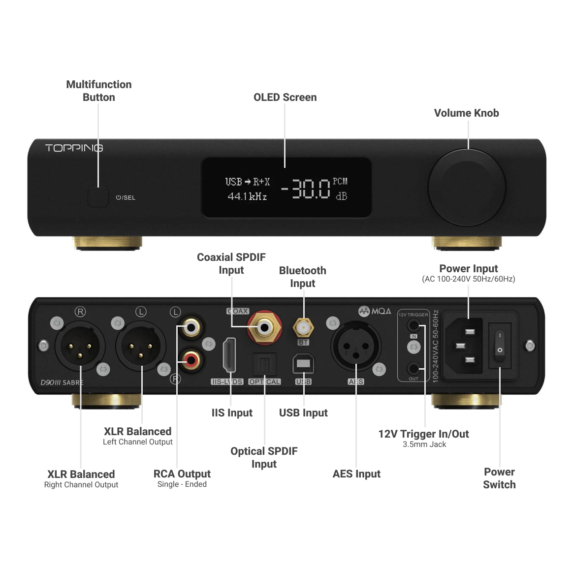  Topping - D90III SABRE、mySite、merchandisen