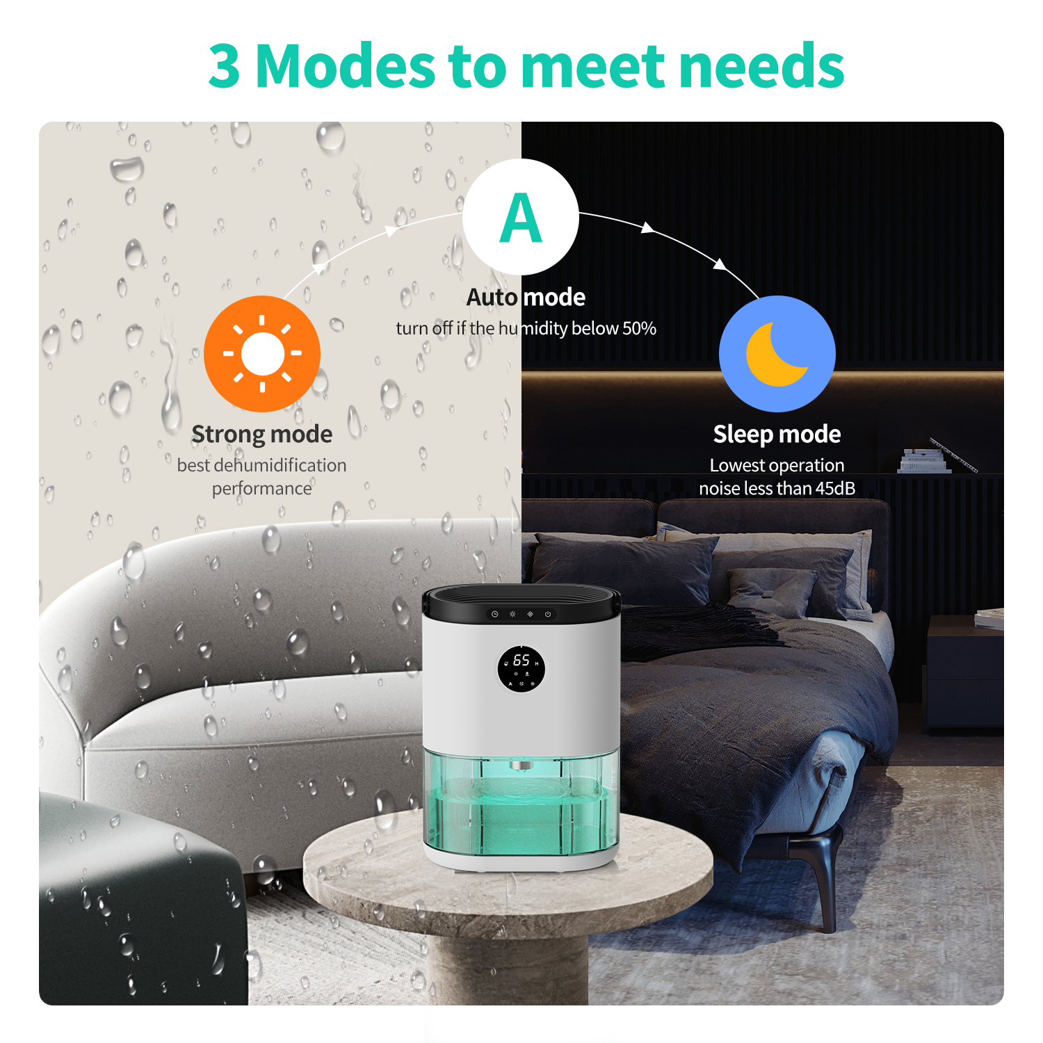 KLOUDIC 78oz 2300ml Dehumidifier for Home up to 480 Sq ft With Humidity Control Portable Ultra Quiet Dehumidifiers、mySite、fannypackpong