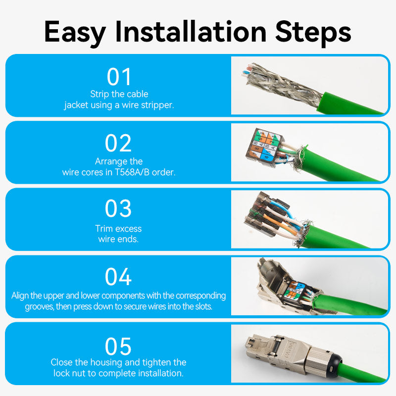 Vention Cat6A Shielded Toolless 8P8C RJ45 Modular Plug、mySite、fannypackpong