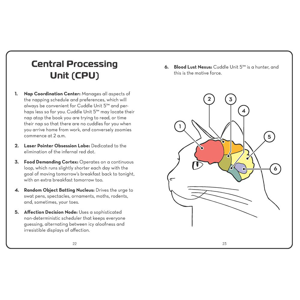  The Cat Operator's Manual、mySite、ghnorth
