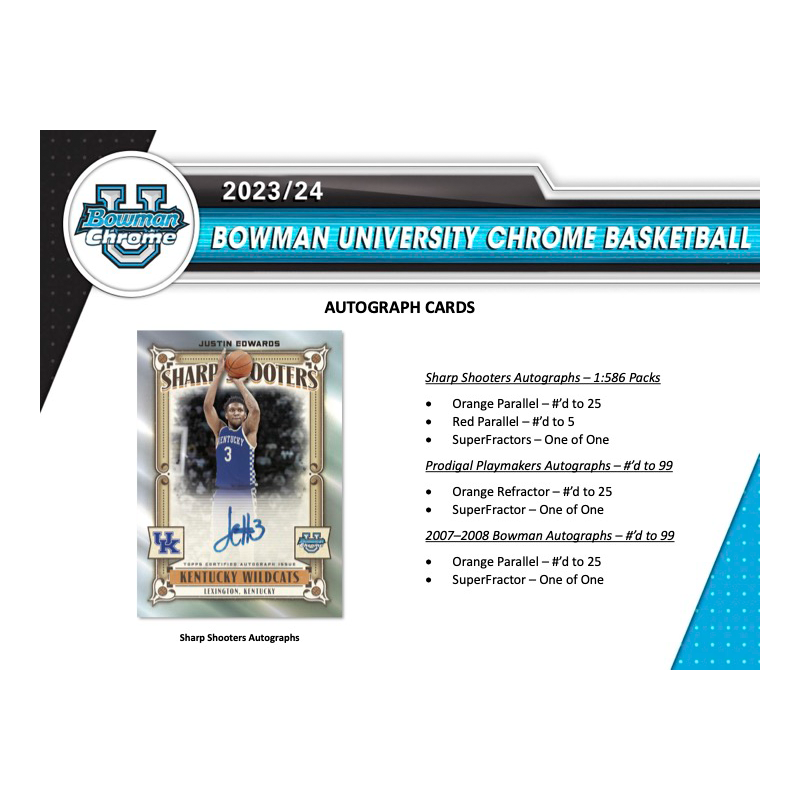 2023/24 Bowman University Chrome Basketball Hobby Box、mySite、waistdrama