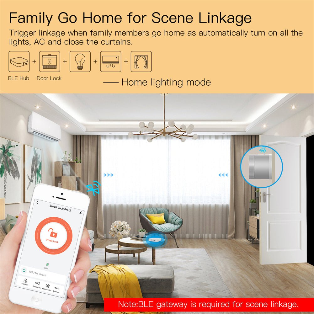 【US Version】 MOES Bluetooth Smart Door Lock Bank-grade AES128 Bit and TLS Encryption Bluetooth Sensor APP Remote Unlocking Scene Linkage、mySite、fannypackpong