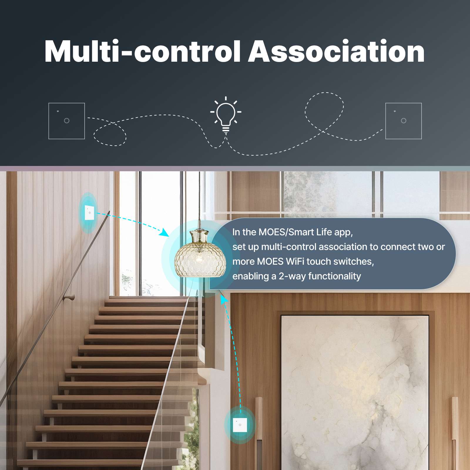 WiFi Smart Light Wall Touch Switch No Neutral Wire Required EU Standard、mySite、fannypackpong