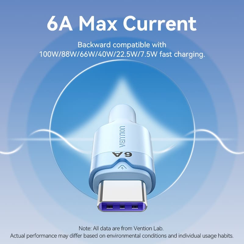 Vention USB 2.0 A Male to 3-in-1 USB-C & Lightning & Micro-B Male 6A Cable Aluminum Alloy Type、mySite、fannypackpong