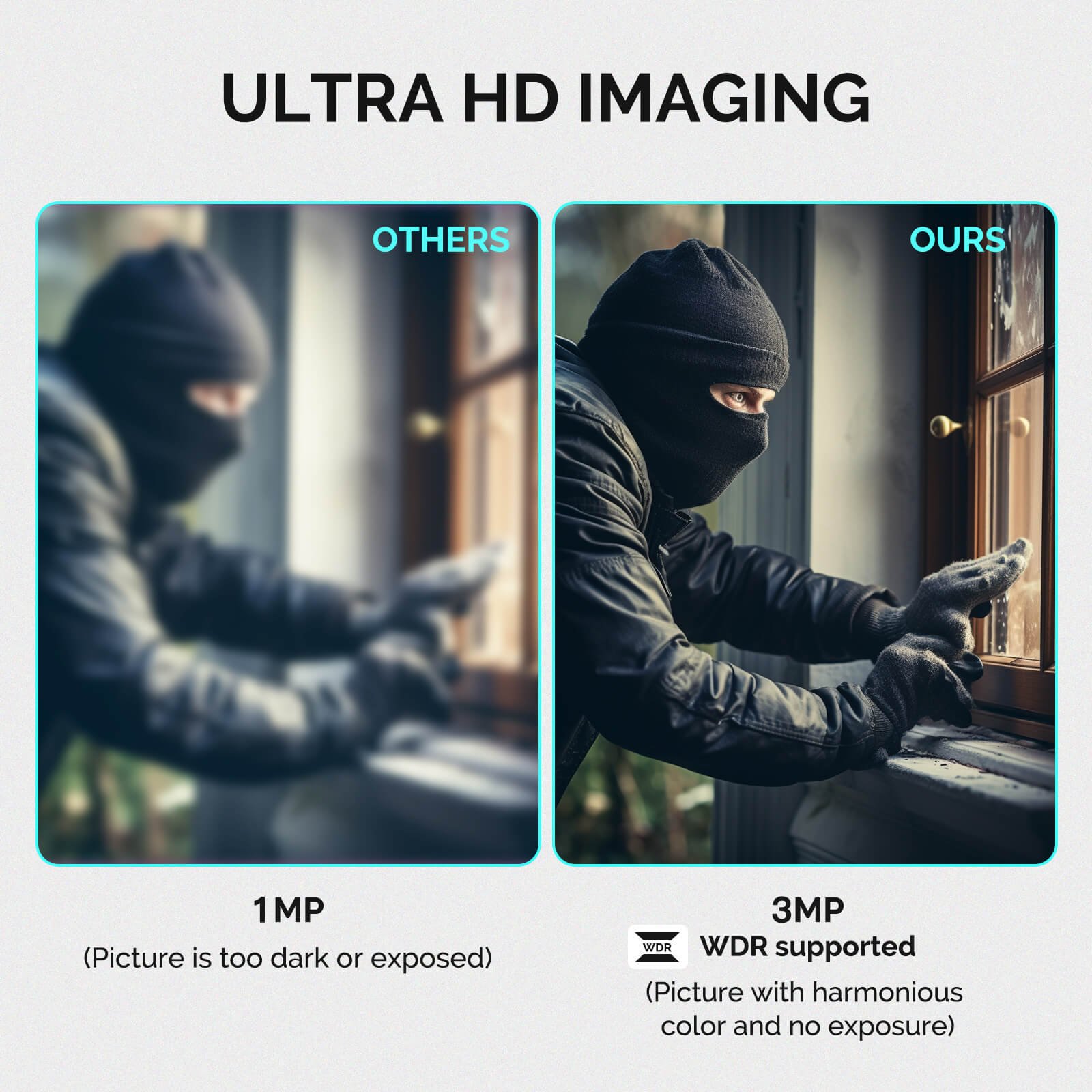 MOES WiFi Smart Outdoor Camera HD 3MP Sound Motion Detection Color Night Vision Two-Way Audio Security Monitor、mySite、fannypackpong