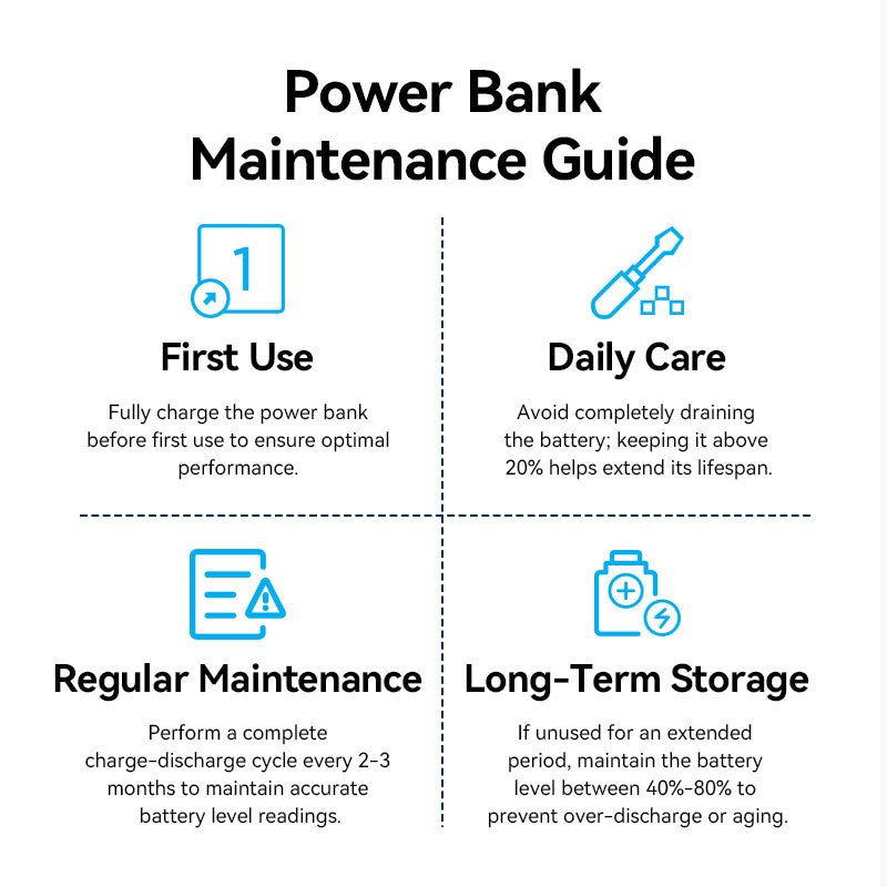 Vention 20000mAh Power Bank 22.5W、mySite、fannypackpong