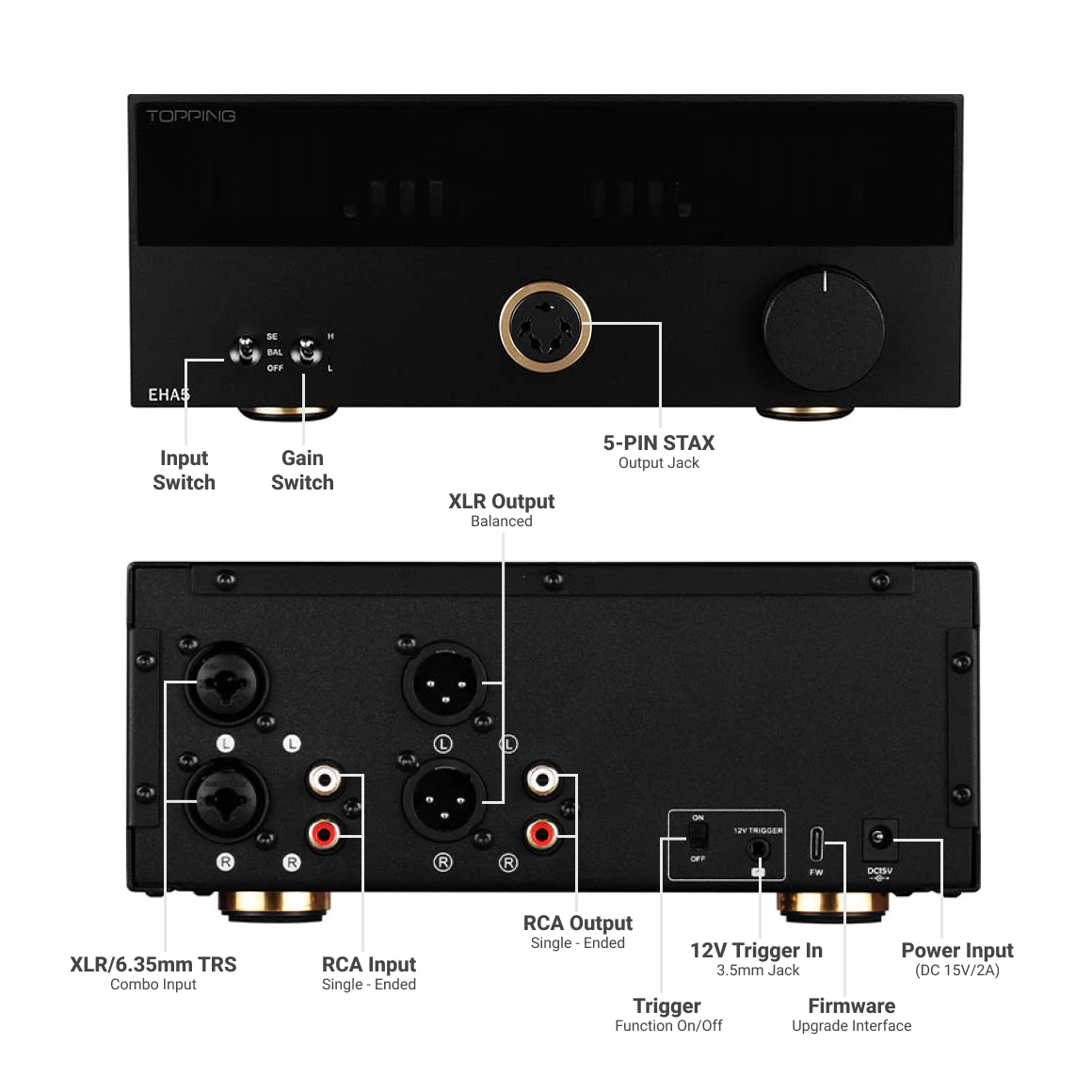  Topping - EHA5、mySite、merchandisen