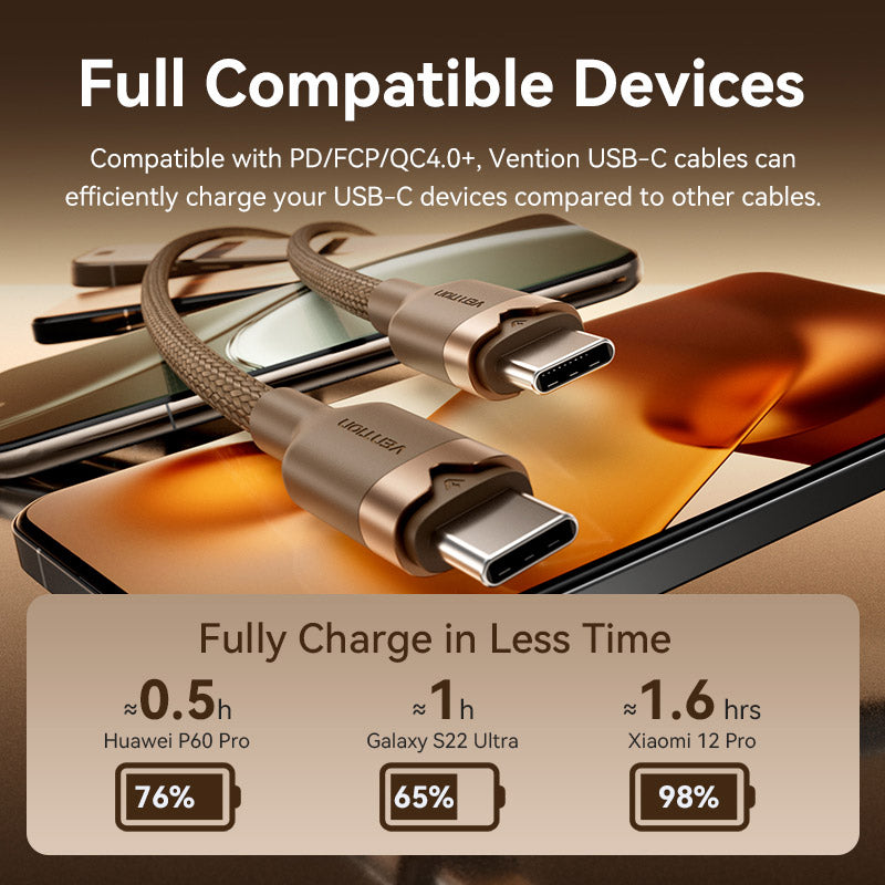 Vention USB 2.0 Type-C Male to Type-C Male 3A Cable Gold Aluminum Alloy Type、mySite、fannypackpong