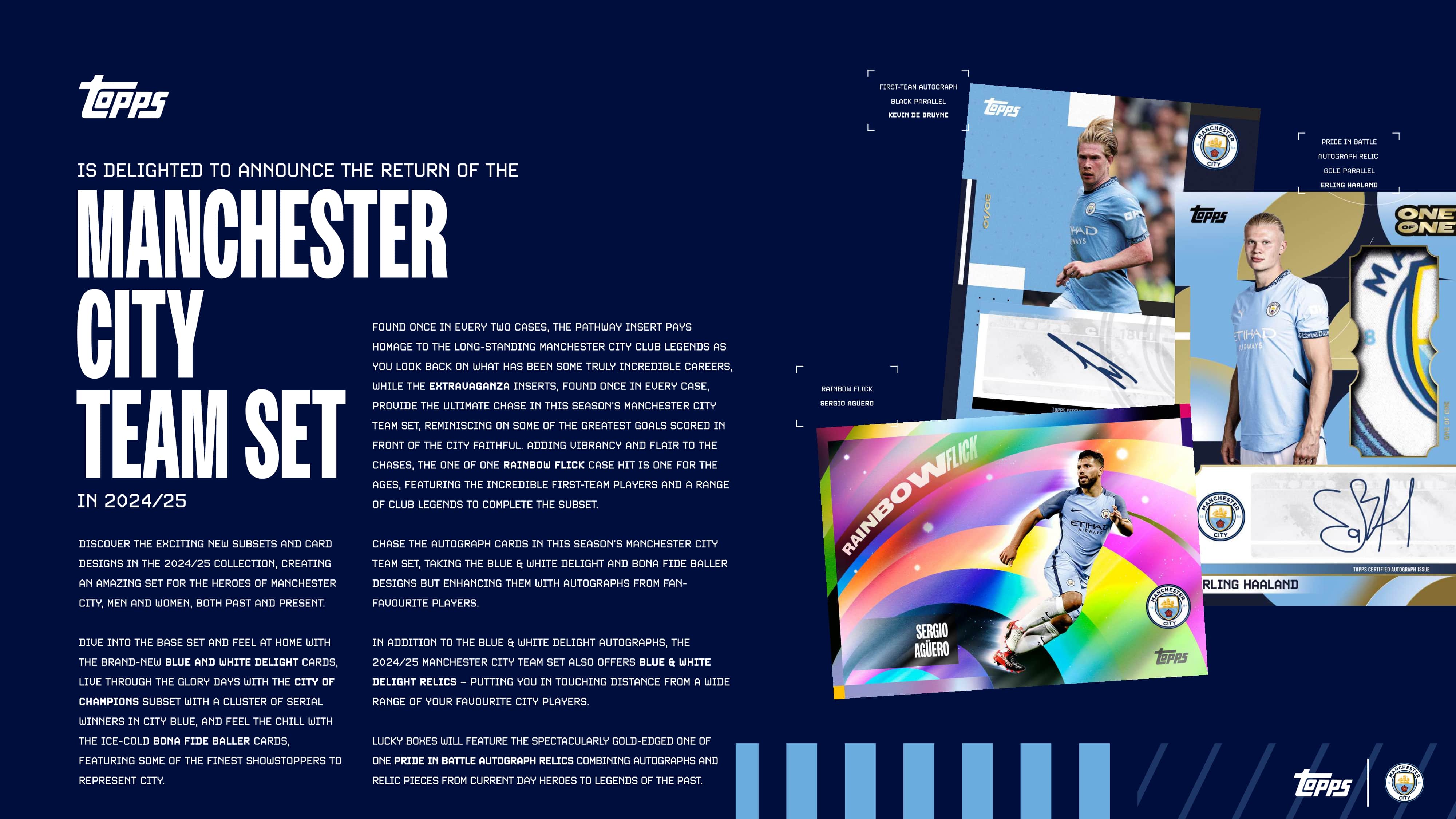 Topps Manchester City Team Set 2024/25、mySite、waistdrama
