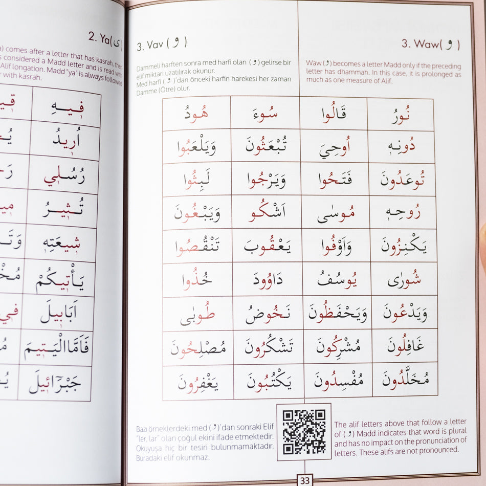 A Guide to Reading the Quran、mySite、topwebapps