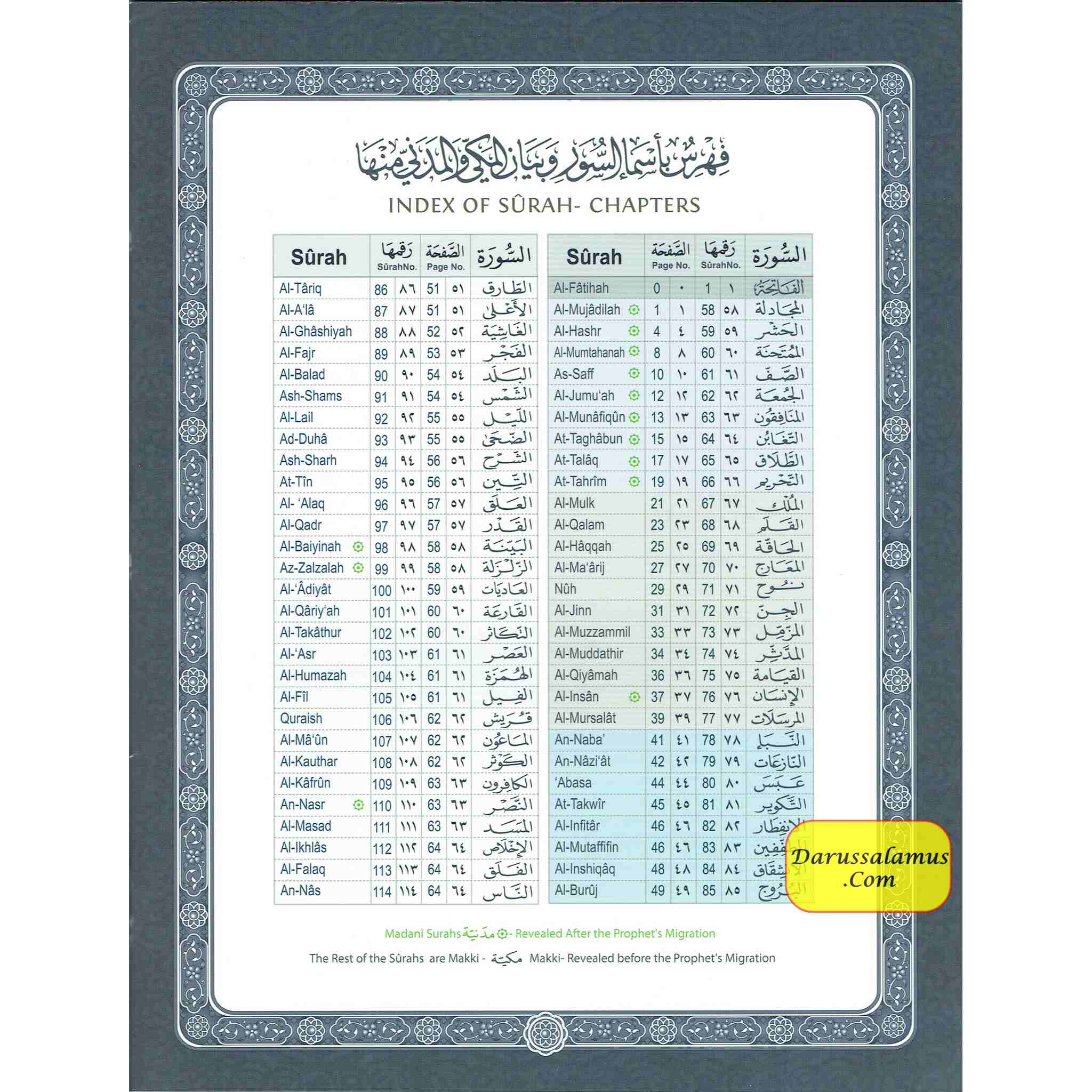Juz Aushr Alakheer: The Last Three Parts of The Quran with Tajweed Rules by Shaykh Muhammad Noor al-Raee、mySite、topwebapps
